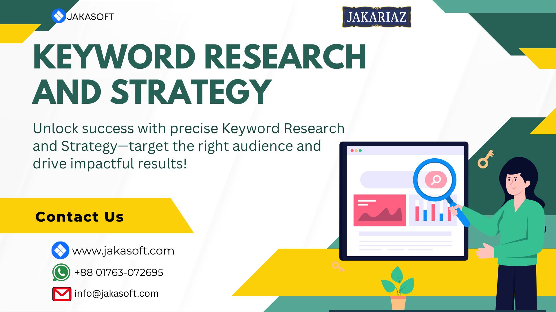 Keyword Research Strategy