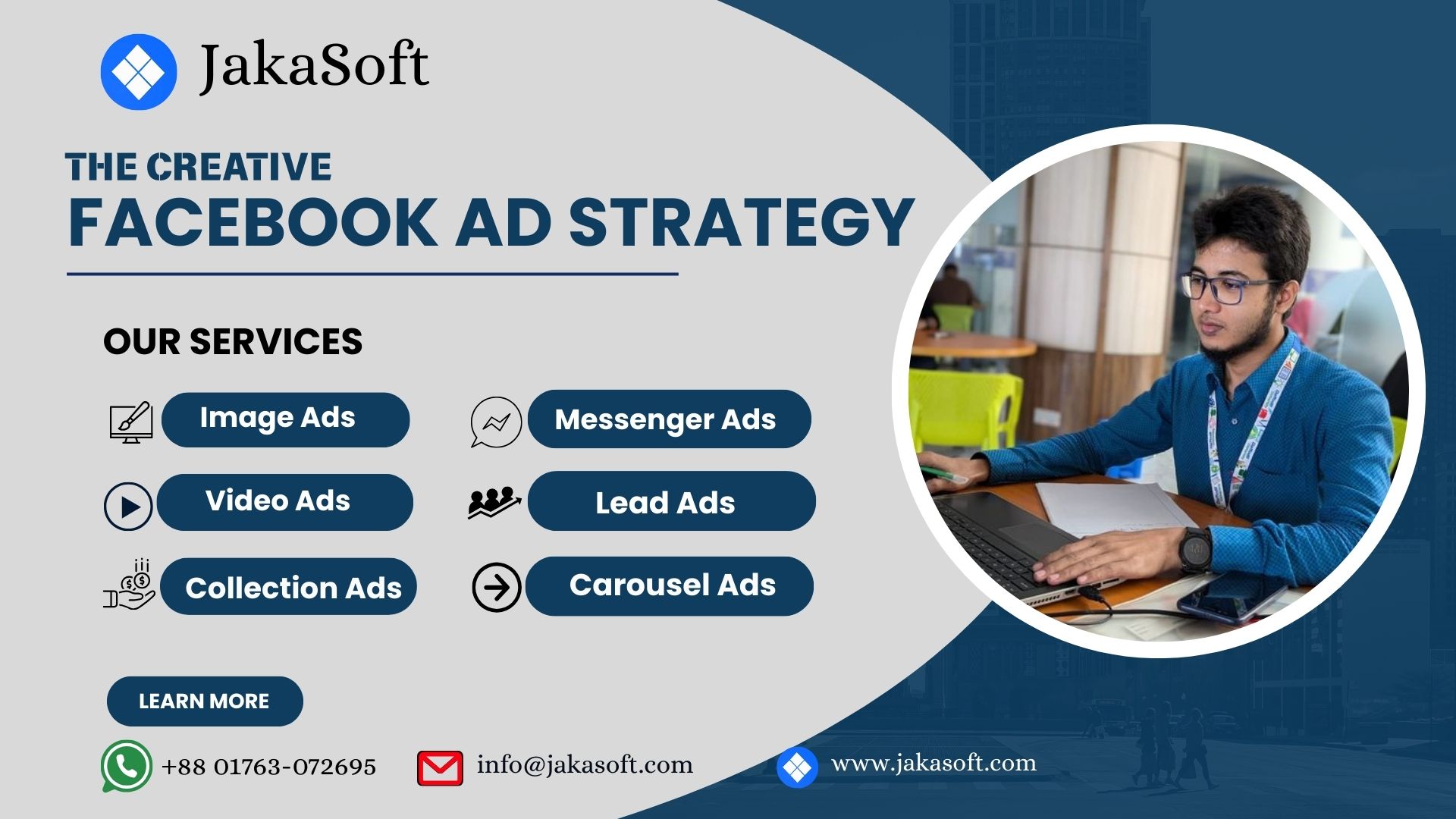 Facebook Ads Strategy